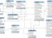 School examination system