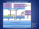 Finlands Education system
